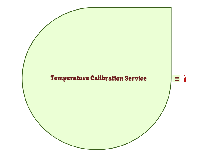 Temperature Calibration Service Mind Map